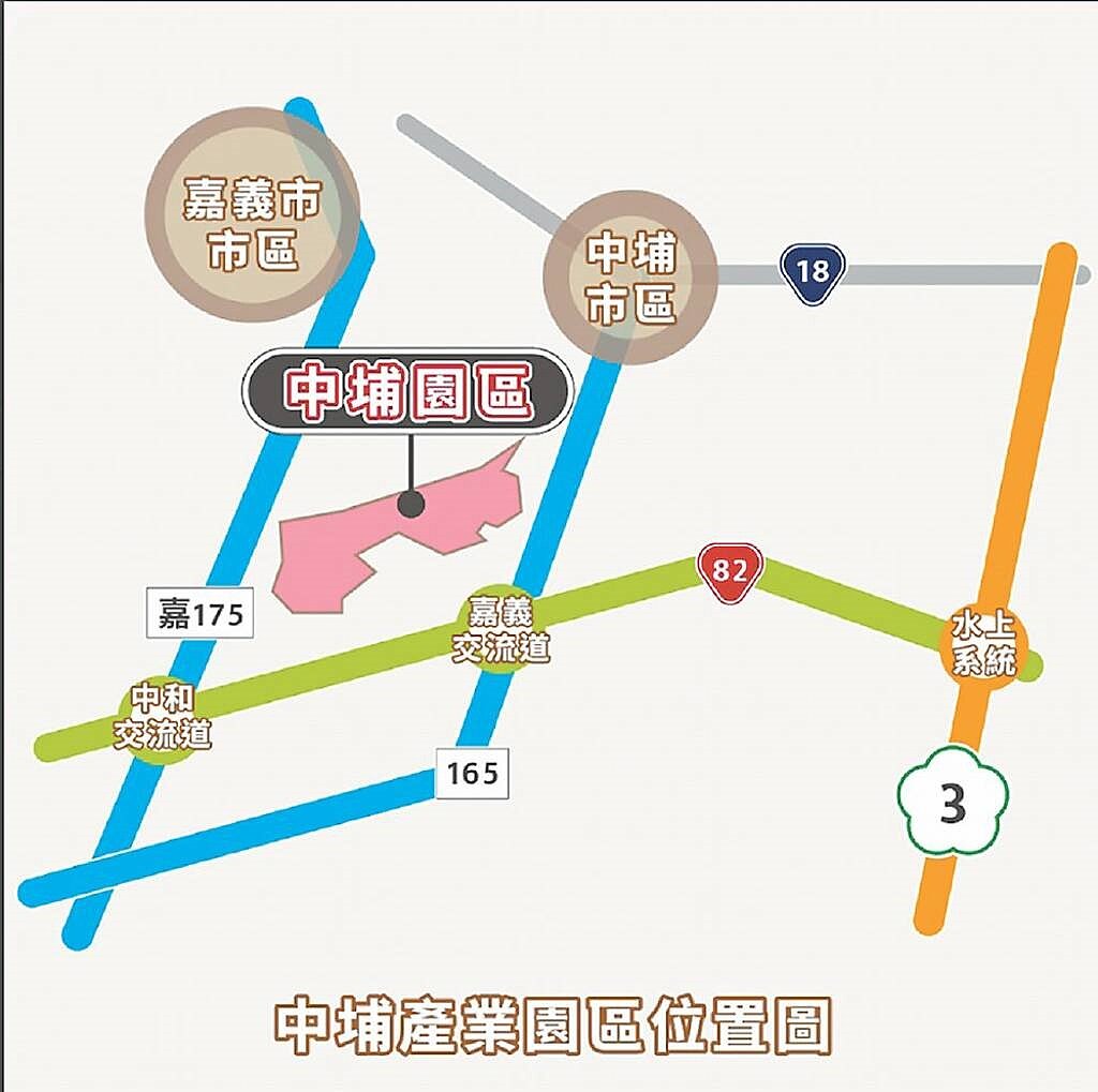 中埔產業園區距離嘉義市僅5分鐘車程,位居交通蛋黃區,企業不僅能夠享有高效便捷的交通網絡,員工的上下班通勤也極為便利。圖/業者提供