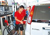 油價降3角別急加油　95無鉛跌破35元