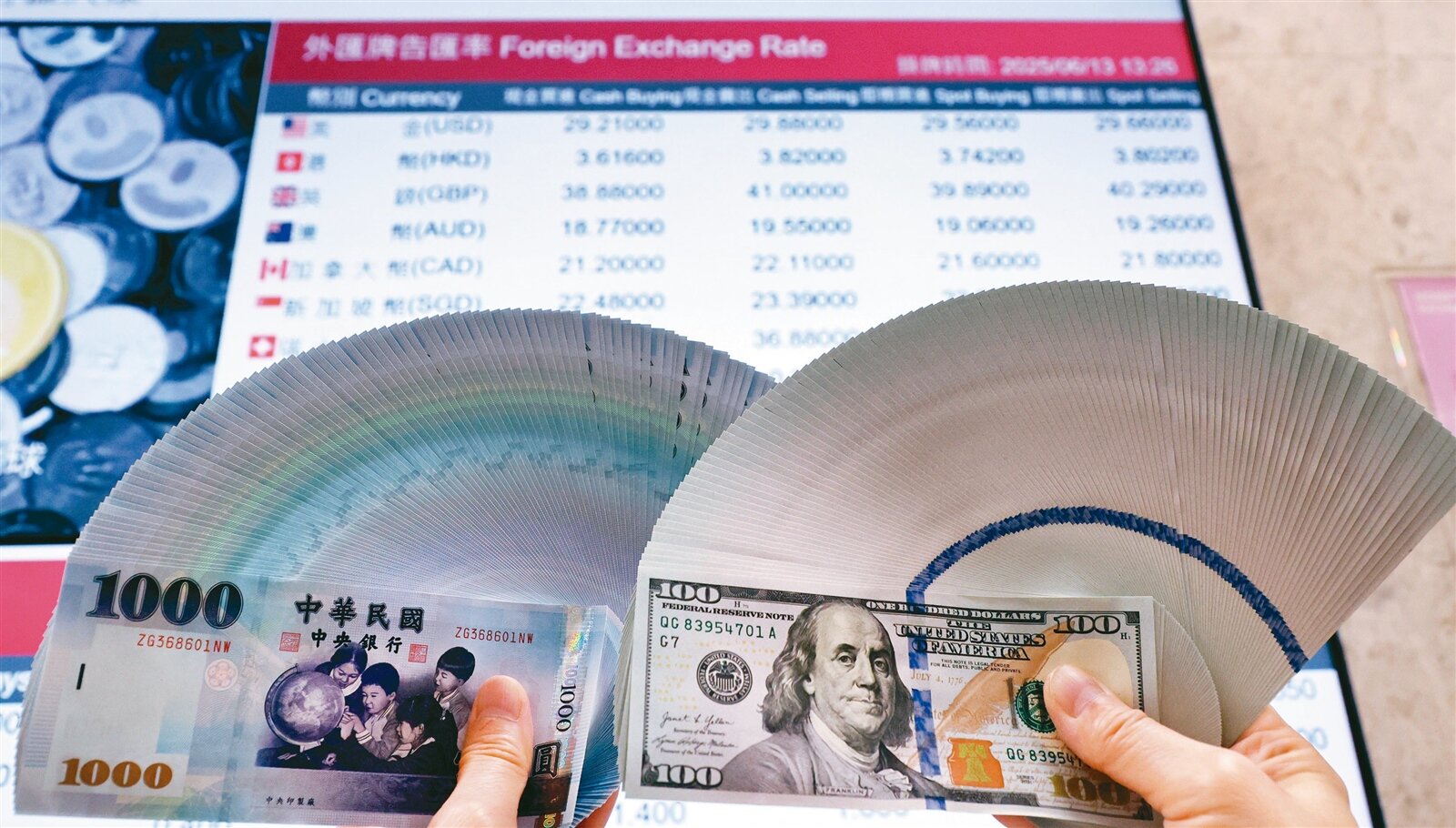 新台幣示意圖。 聯合報系資料照片