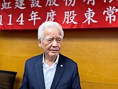 建商紛喊「不再獵地」　第二季購地僅140億、季減7成