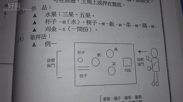 地基主 運勢 風水 開春 拜拜