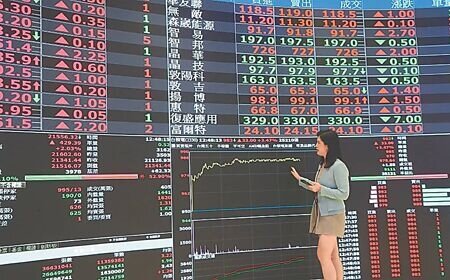 官股券商20日再加碼61.55億元,累計連兩日買超113.56億元,鎖定統一、中鋼及長榮等積極加碼。圖∕本報資料照片