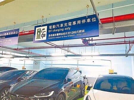 
北市133處公有路外停車場30處未依指引設置電動車充電設備。（本報資料照片）
