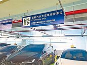 北市30處公有停車場　充電樁錯置