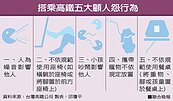搭高鐵　5行為顧人怨