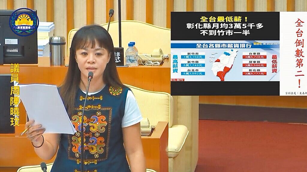 屏東縣平均薪資全台倒數第2,屏東縣議員周陳曉玟23日在議會質詢時指出,屏東整體人口上升,但最有生產力的青壯人口卻一再下滑,要求縣府說明。(翻攝屏東縣議會網站/羅琦文屏東傳真)