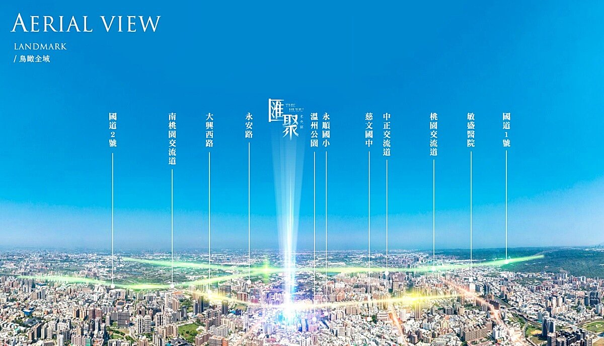 「匯聚-未央區」周邊商圈豐富、機能極優。圖/匯聚-未央區提供