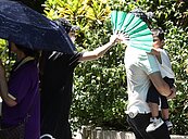 熱如盛夏「北部」上看38度高溫　吳德榮：本周至少2颱生成最新路徑曝