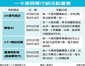 一卡通　特約商店可消費