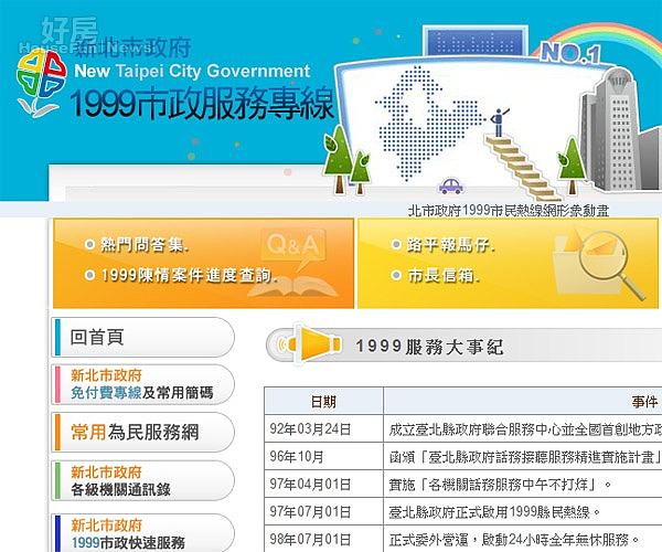 新北1999 民眾撥打將享有「5分鐘免費」