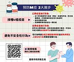 台南新增1例M痘確定個案　疫情升溫呼籲速接種疫苗