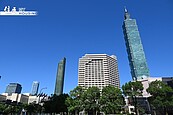 Q2土地交易創8年新低　科技業成商用不動產最大買家