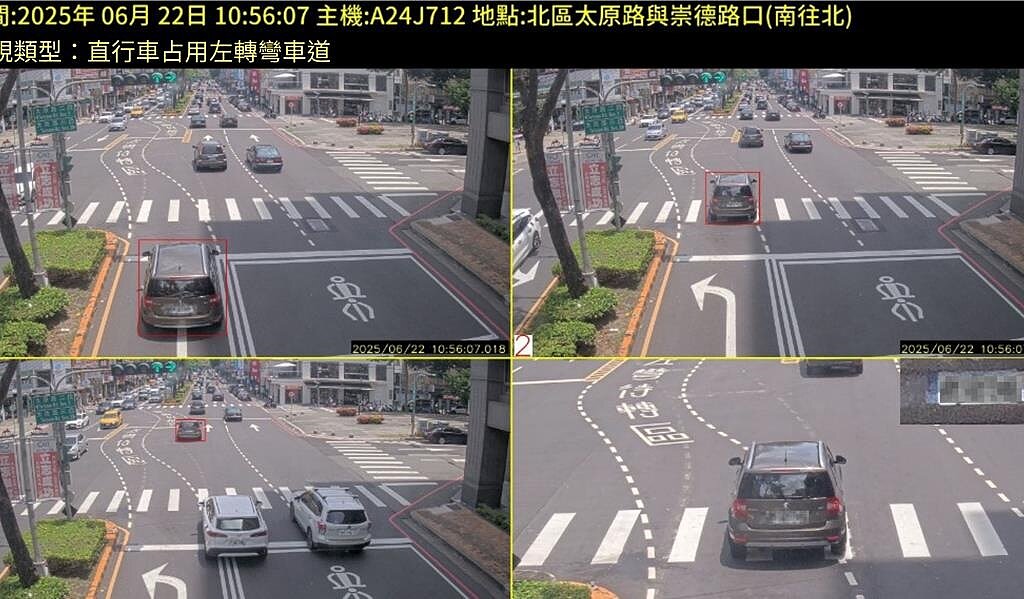 台中北區2024年12月1日起新增4處科技執法設備,經過半年執行,北區整體交通事故件數大幅減少62.4%。圖/台中市警二分局提供