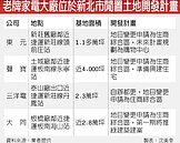 大同板橋廠　年底推案有望