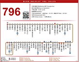 注意！796公車7月起改為「木柵－中和」不停板橋　完整路線一次看