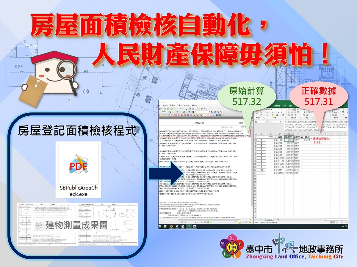 房屋登記面積檢核程式。圖/台中地政局提供