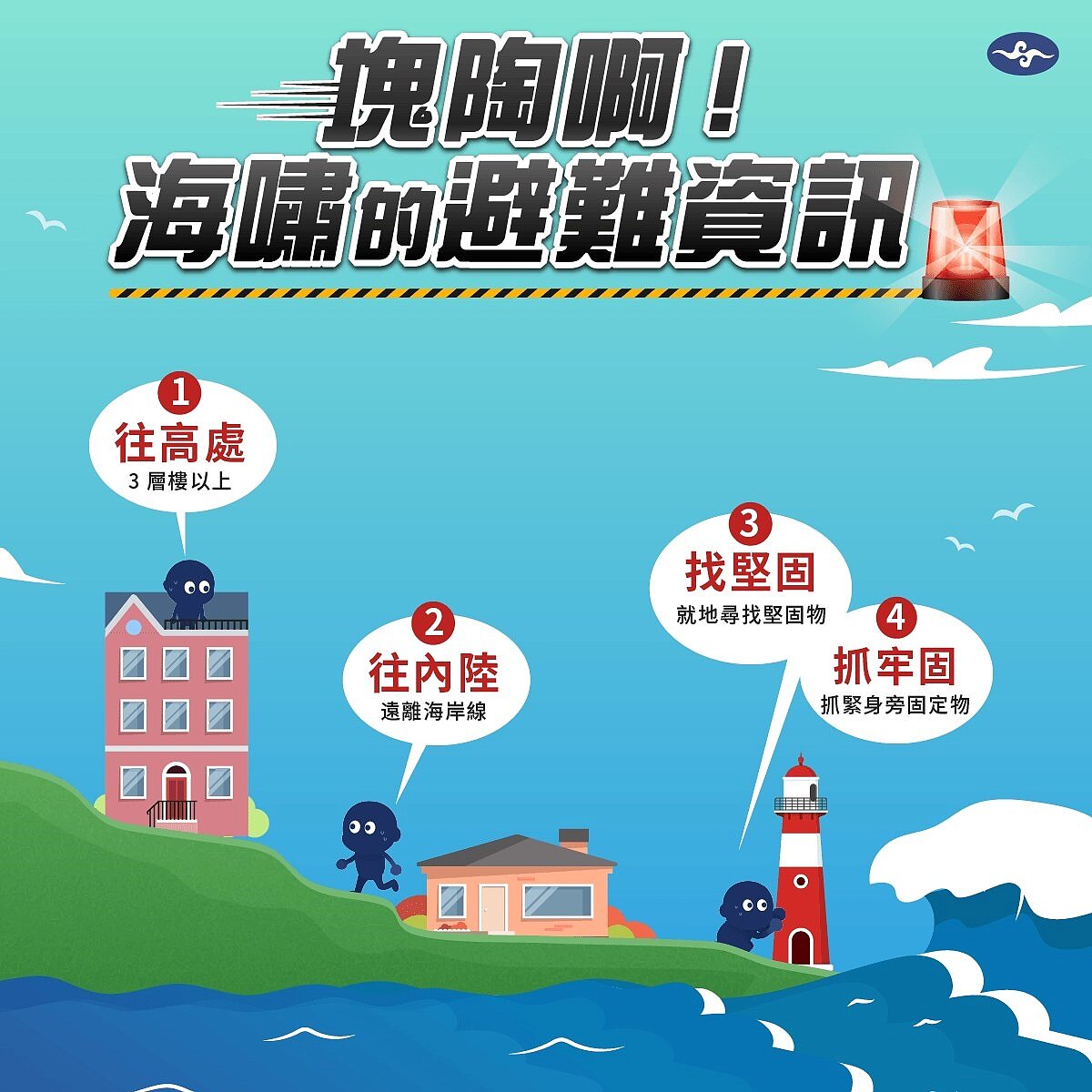 氣象署表示,若真遇上海嘯來襲,務必做到4準則,能大大提升存活機會。氣象署提供