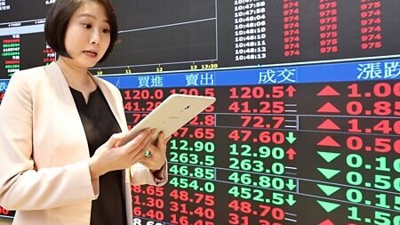 對等關稅稅率將影響台股走勢,法人推演三劇本及擬定應戰策略。圖∕本報資料照片