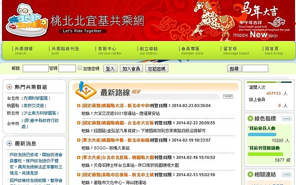 新北市環保局日前成立「桃北北宜基共乘網」,讓民眾上網揪團省錢(翻攝自桃北北宜基共乘網網站)