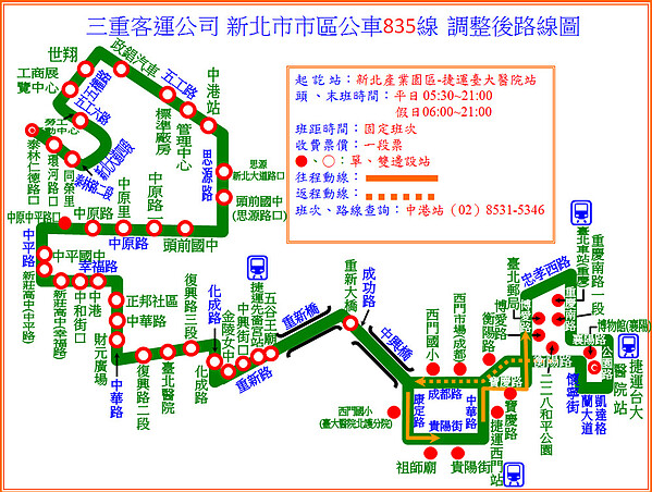 林口長庚紀念醫院 長庚醫療財團法人