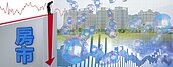 房屋稅、地價稅恐調高　房市將崩盤？