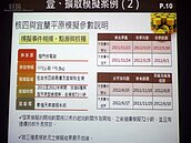 因應核災環變　宜縣擬設多能力實驗室