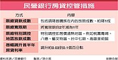 民營銀行也跟進　調高房貸利率