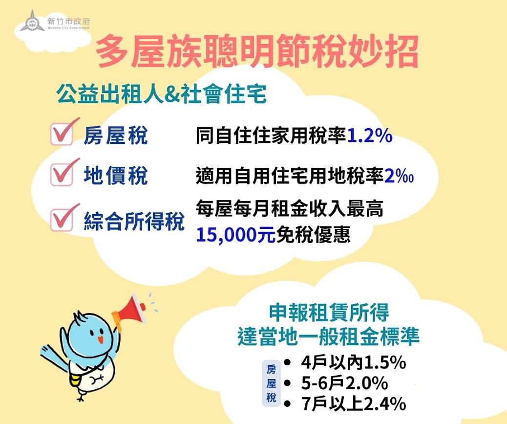 多屋族聰明節稅妙招。圖/稅務局提供