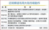 黃仁勳將訪北京鏈博會　為新品鋪路