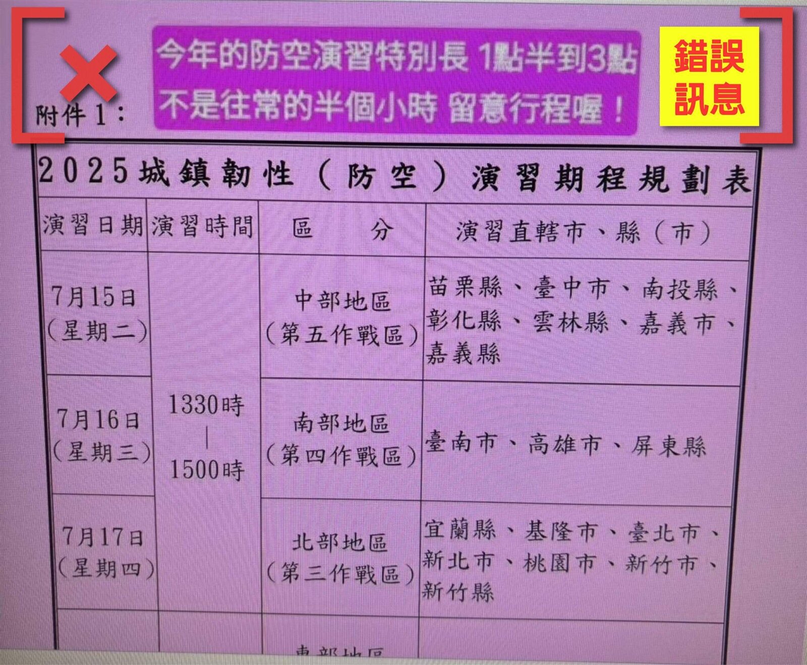 「2025城鎮韌性(防空)演習」實際需民眾配合的時間僅為30分鐘,與歷年萬安演習相同。圖:警政署提供