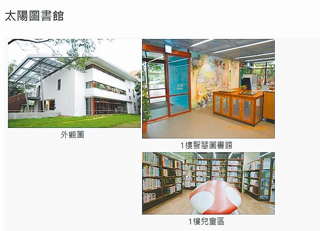 民眾向議員陳情台北市青年公園太陽圖書館椅子非正規座椅無法久坐，也沒有提供飲水機供讀者飲水。圖／摘自台北市立圖書館網站