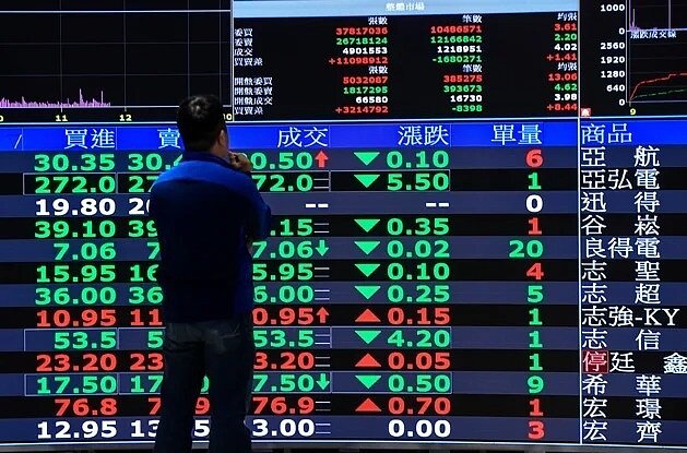 台股示意圖。聯合報系資料照 