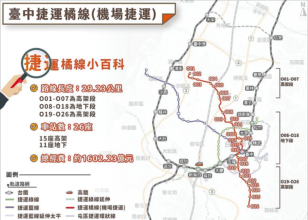 交通部4日將台中機場捷運橘線計畫陳報行政院審議,台中市政府盼加速核定(圖為示意路線)。(台中市政府提供/陳淑娥台中傳真)