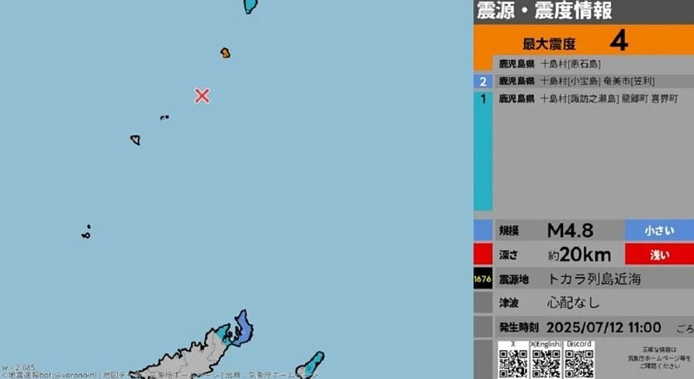 日本鹿兒島縣吐噶喇(トカラ)列島近海當地時間12日上午11時左右,發生芮氏規模4.8地震,鹿兒島縣內觀測到最大震度4。圖擷自緊急地震速報・震度情報bot X平台