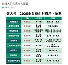 全台養生村租金曝！ 他嘆「1清況」晚景淒涼：根本慢性凌虐