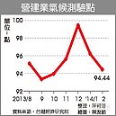 329房市　旺季不旺