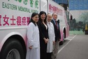 乳房攝影篩檢巡迴車　提供新北偏鄉篩檢服務