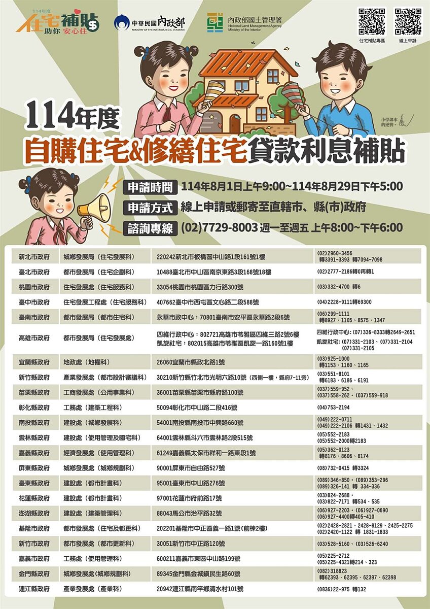 114年「自購住宅貸款利息補貼」與「修繕住宅貸款利息補貼」將於8月1日開放申請。圖/內政部提供