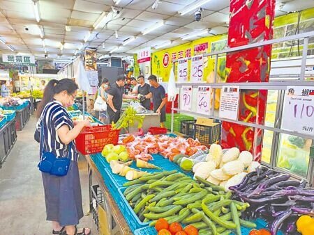 受颱風影響,各地天氣持續不穩定,根據溪湖果菜市場交易行情,20日批發均價每公斤28.6元,相較17日均價小漲4元。(李京昇攝)