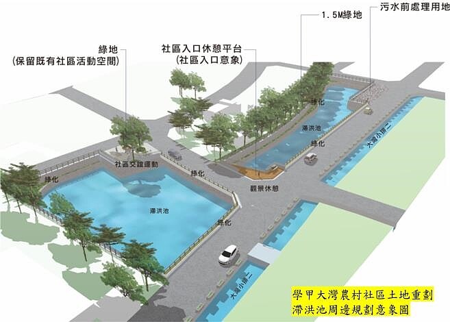 大灣農村社區土地重劃計畫書圖獲內政部核定，自114年7月16日起辦理公告。圖／台南市政府提供