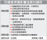占領立院效應　重要法案全卡關