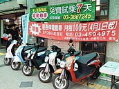 鼓勵換騎電動車　中壢、內壢車站停車格優惠