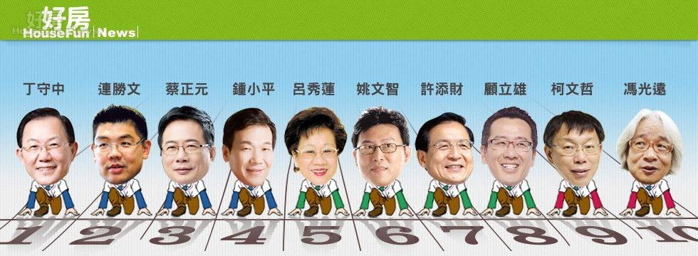 台北市有10人表態參選市長（大刊頭）