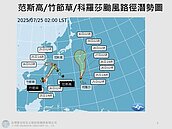 范斯高將降級熱低　賈新興：8月底前環境暫時休息　不利颱風生成