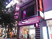 momo藥妝揮別實體店　攻網購世界