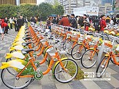 台中iBiKE7月上路