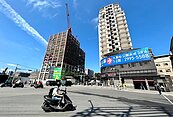 12縣市淪陷！漲幅剩1.2％　扛房貸利息做白工？