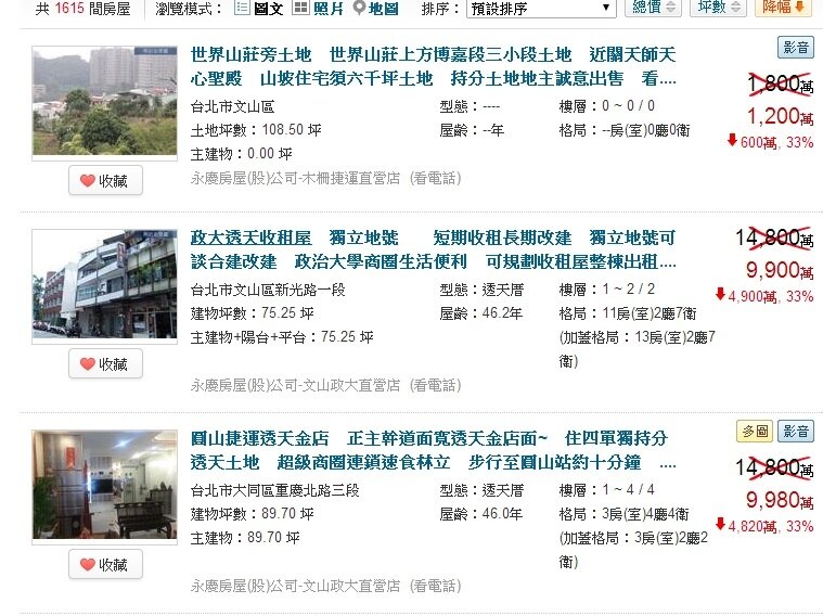 房仲網站有不少物件藉由降價出售，吸引買氣（截取自永慶房仲網）