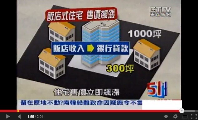 建商跨足飯店經營,可望推升飯店周邊房價(翻攝自東森新聞)