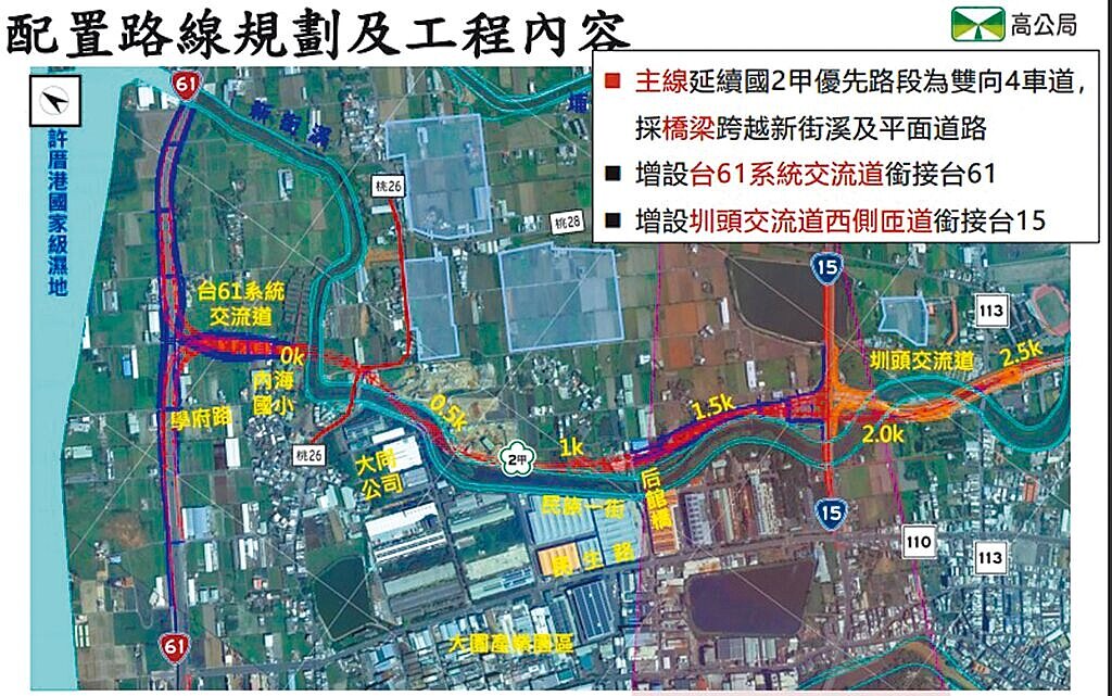 交通部高速公路局完成國2甲延伸台61線工程初步設計規畫,總經費約142.5億元,預計2027年開工。地方呼籲高架、平面應共同施工,避免徵收拆遷。(高公局提供/廖姮玥桃園傳真)